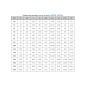 Кран стальной шаровой цельносварной BREEZE 11с931п, DN 65 PN 25, 360мм, стандартнопроходной, приварной под привод купить в Казани | "Проконсим"