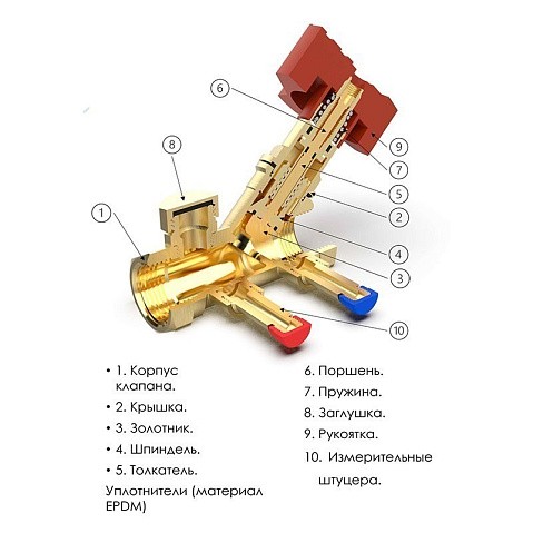Клапан балансировочный STAD.BY-1-40, DN 40 PN 16 наклонный, латунный Kv 20,81 м3/ч с измерительными ниппелями, дренажный купить в Казани | "Проконсим"