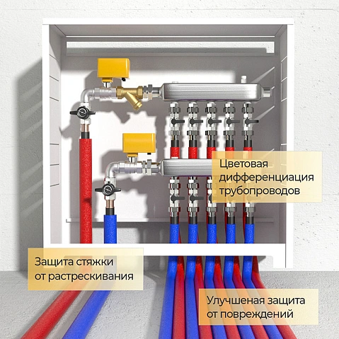 Трубка теплоизоляционная Energoflex SuperProtect DN 35 толщина 20мм от -40 до +95°C длина 2м синий купить в Казани | "Проконсим"