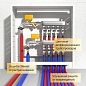 Трубка теплоизоляционная Energoflex SuperProtect DN 35 толщина 20мм от -40 до +95°C длина 2м синий купить в Казани | "Проконсим"
