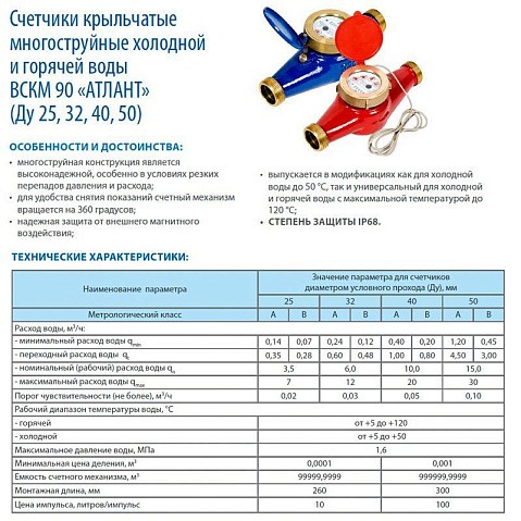 Счетчики холодной воды ВСКМ 90Х ''Атлант'' DN 25-50 PN 16 до 50гр. муфтовые Декаст (ПК Прибор) купить в Казани | "Проконсим"