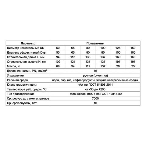 Краны стальные шаровые разборные 11с67пМ DN 65-150 PN 16 фланцевые рычаг PR купить в Казани | "Проконсим"