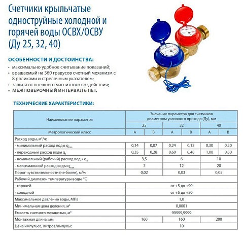 Счетчики горячей воды ОСВУ DN 25-40 PN 16 до 90гр. с герконовым датчиком муфтовые Декаст (ПК Прибор) купить в Казани | "Проконсим" Счетчики горячей воды ОСВУ DN 25-40 PN 16 до 90гр. с герконовым датчиком муфтовые Декаст (ПК Прибор) купить в Казани | "Проконсим"