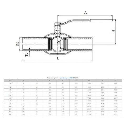 Кран стальной шаровой 11с31п DN 125-100 PN 25, приварной, 390мм, Breeze купить в Казани | "Проконсим"