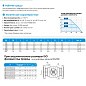 Кран стальной шаровой цельносварной TEMPER КШ.Ф.П.П-П, DN 150 PN 25, 390мм, полнопроходной, приварной с ручкой купить в Казани | "Проконсим"